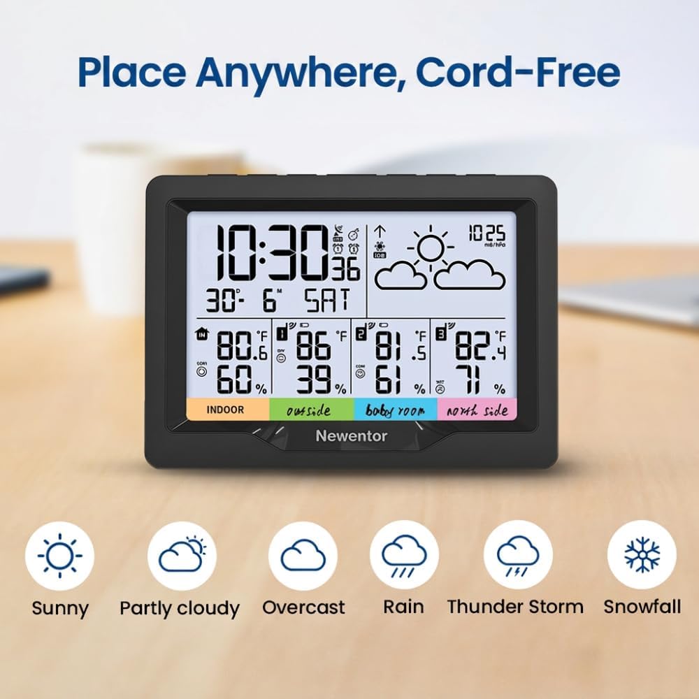 Detalle de Newentor Wireless Weather Station, 3-Sensor
