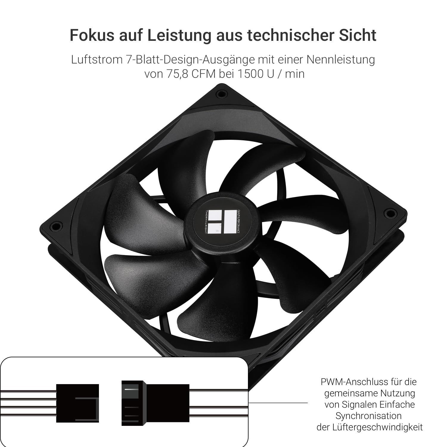Detalle 1 de Thermalright TL-C14C ventilateur CPU 1500 tr/min đź–Ą