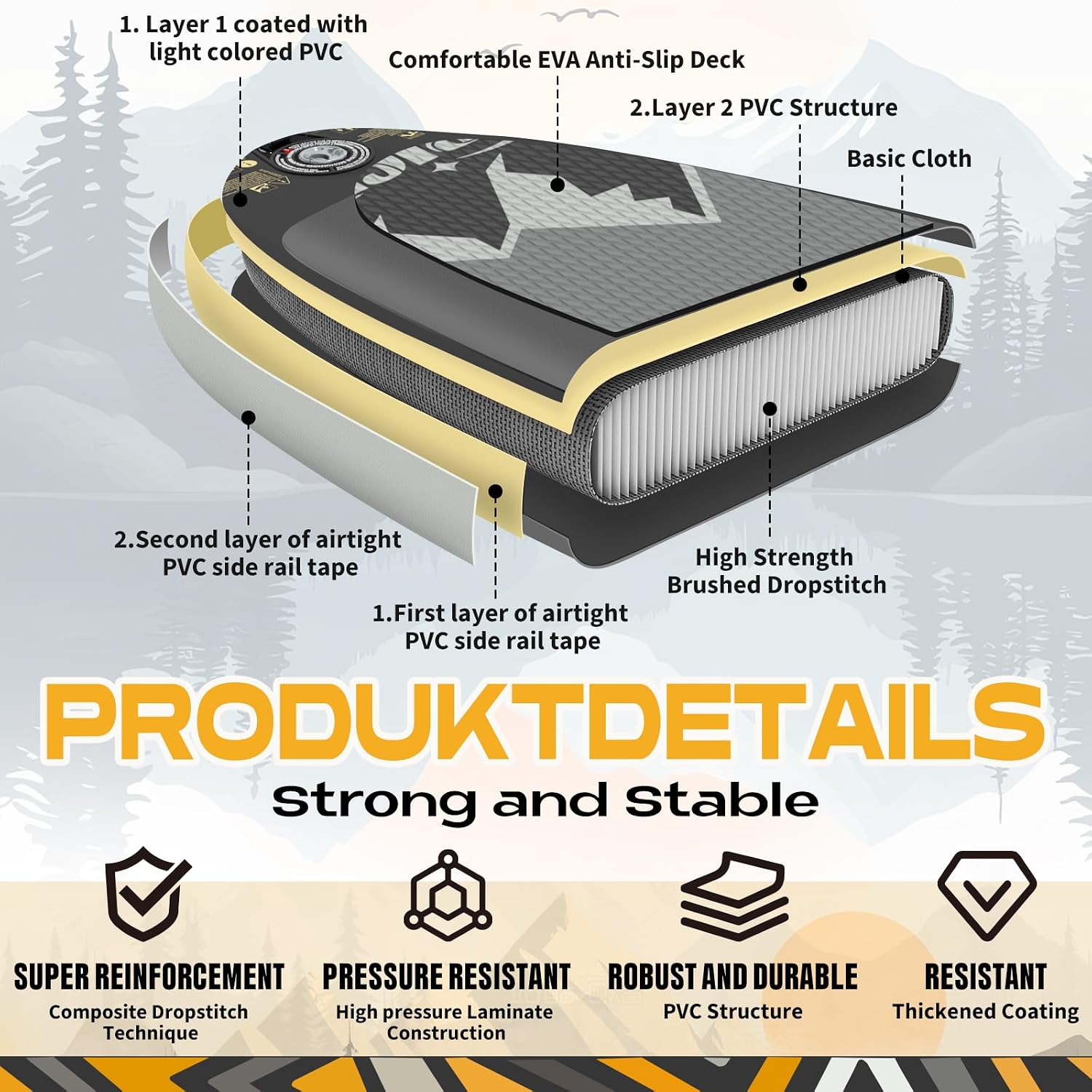Detalle de ALLPICK Premium SUP Board Set – Aufblasbares Stand Up Paddleboard mit Kamerahalterung und umfangreichem Zubehör