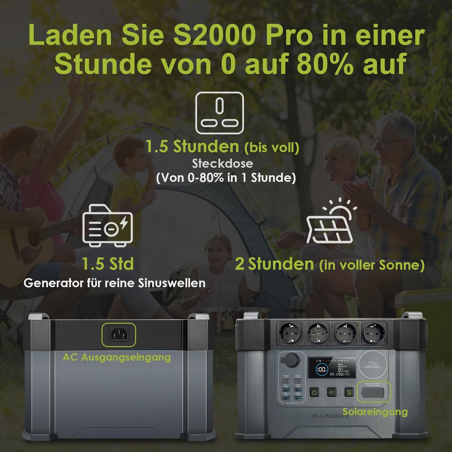 Thumbnail 2 de ALLPOWERS S2000 PRO Powerstation (2400 W) inkl. 200 W Solarpanel SE200 – mobiler Stromspeicher fürs Camping & Off-Grid