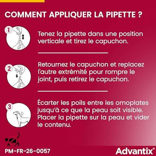 Detalle 2 de Advantix Petit Chien 4–10 kg, 4 pipettes de 1,0 ml – Protection antiparasitaire externe sur 4 semaines