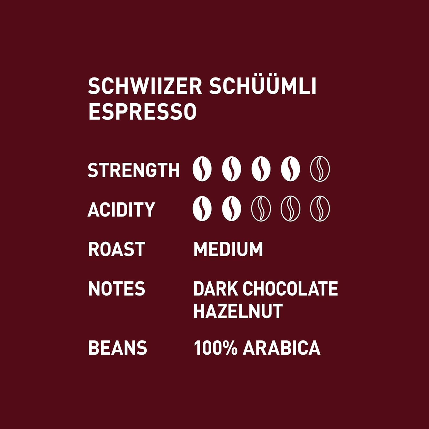 Detalle de Schwiizer Schüümli Espresso – 100% Arabica, kräftig, 1 kg