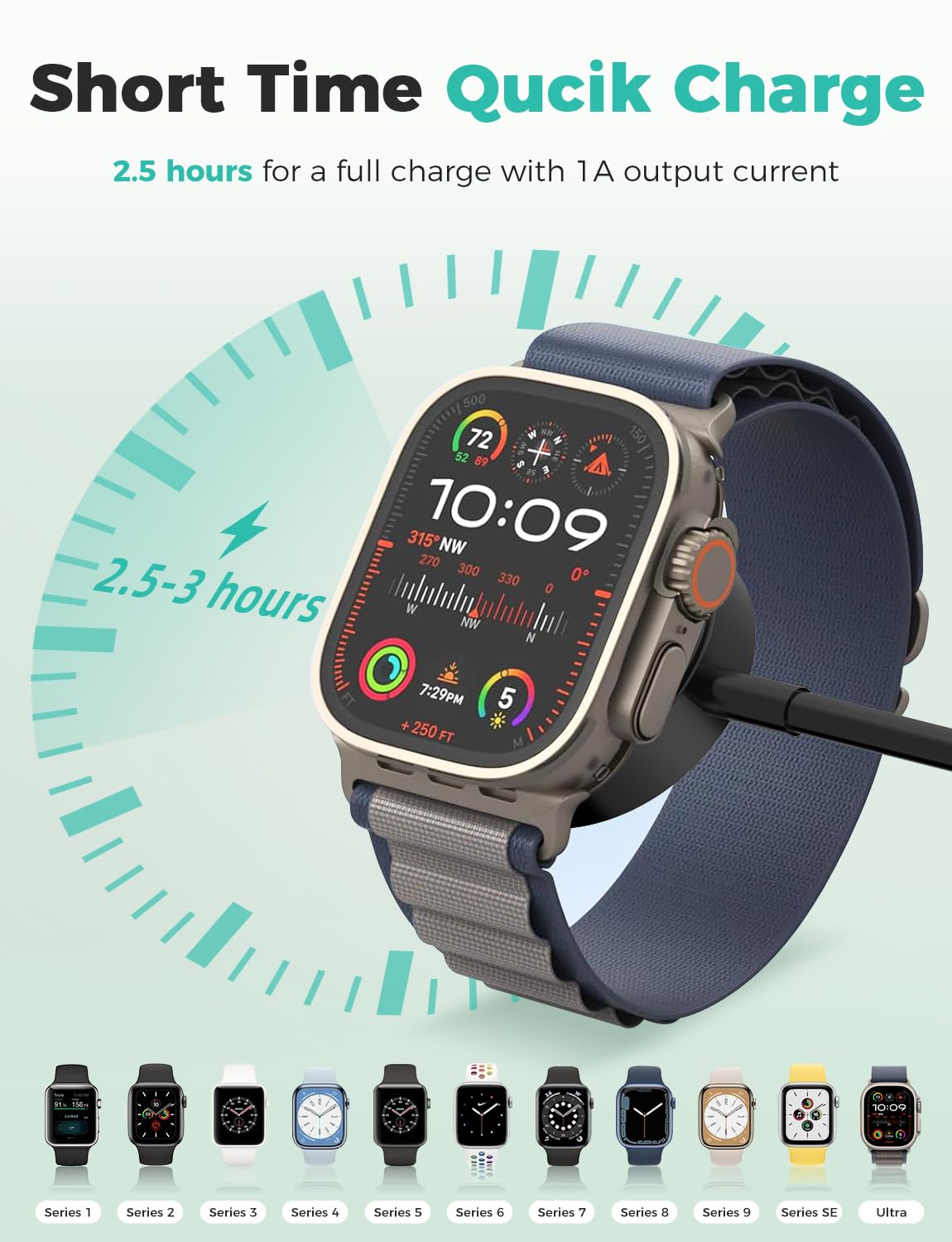 Thumbnail 3 de Magnetisches USB-C Ladekabel für Apple Watch – Schnellladegerät für iWatch Series 11/10/9/8/7/6/SE/Ultra (schwarz)