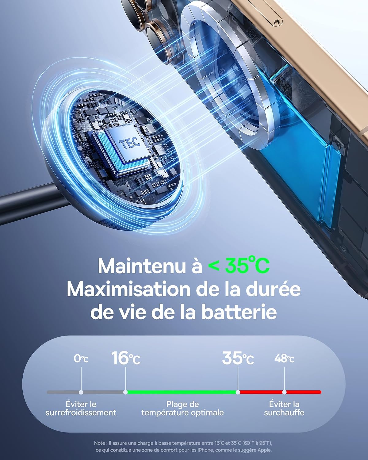 Thumbnail 1 de Baseus EnerFill Chargeur Induction 3-en-1 MagSafe 22,5 W