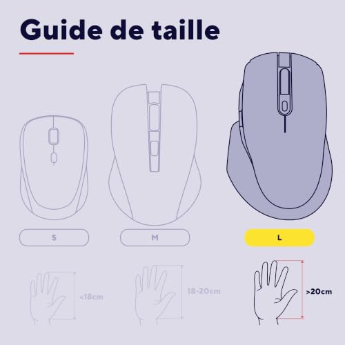 Thumbnail 6 de Trust Yuno Souris Ergonomique Sans Fil — Souris verticale rechargeable Noir