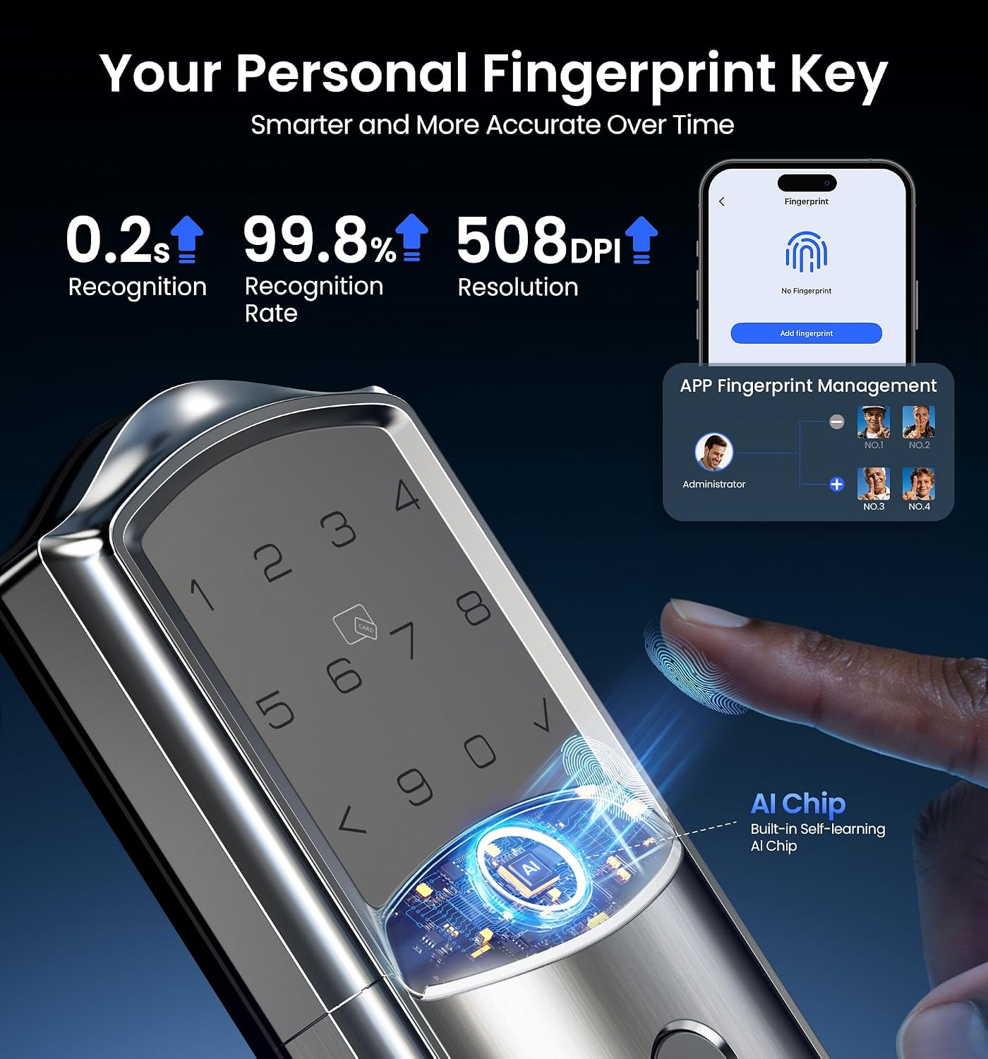 Detalle 1 de Veise Wi-Fi smart lock VE027