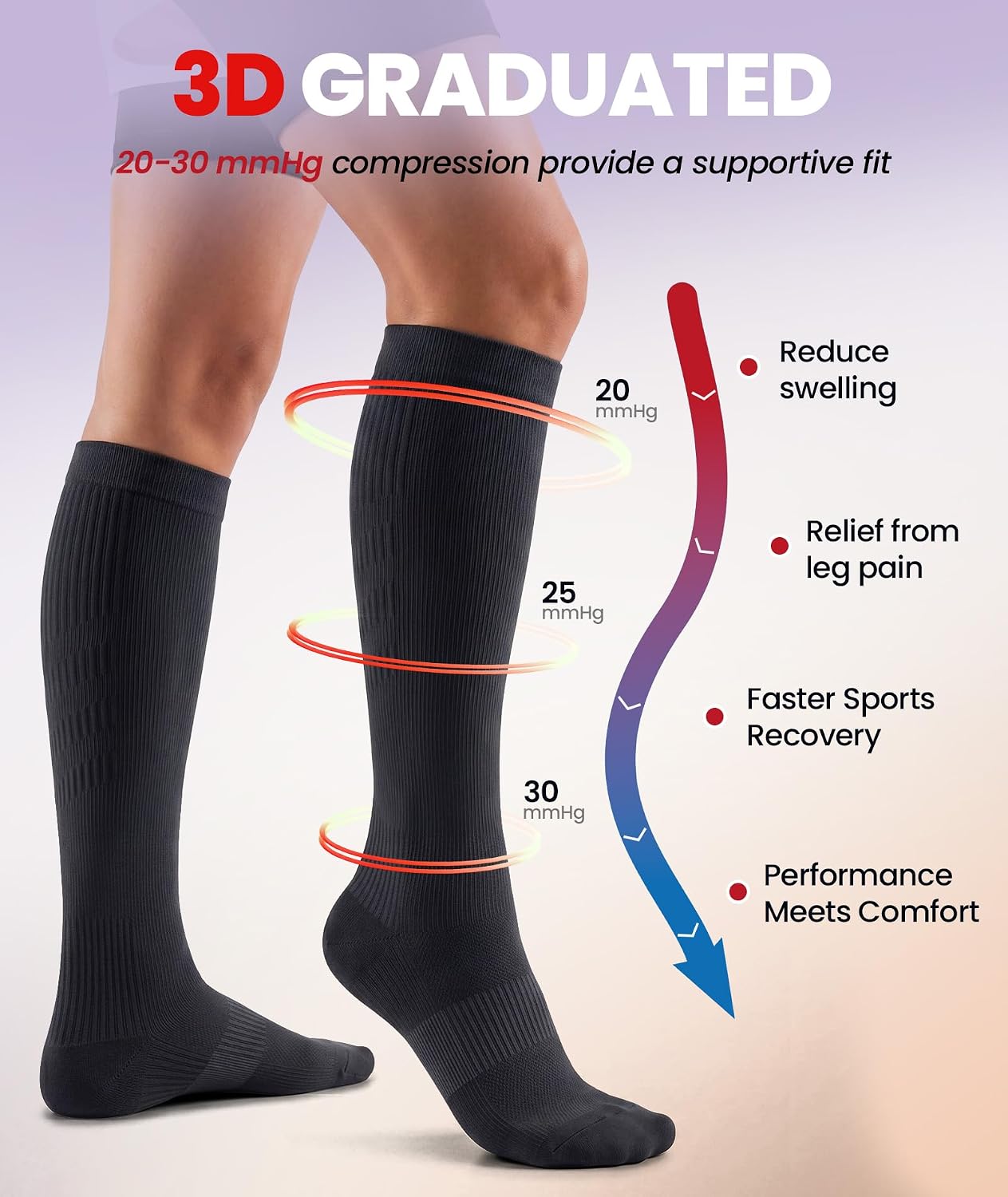 Detalle de PULIOU Cooling Compression Socks 20–30 mmHg – Graduated Support for Travel, Sports and Daily Wear
