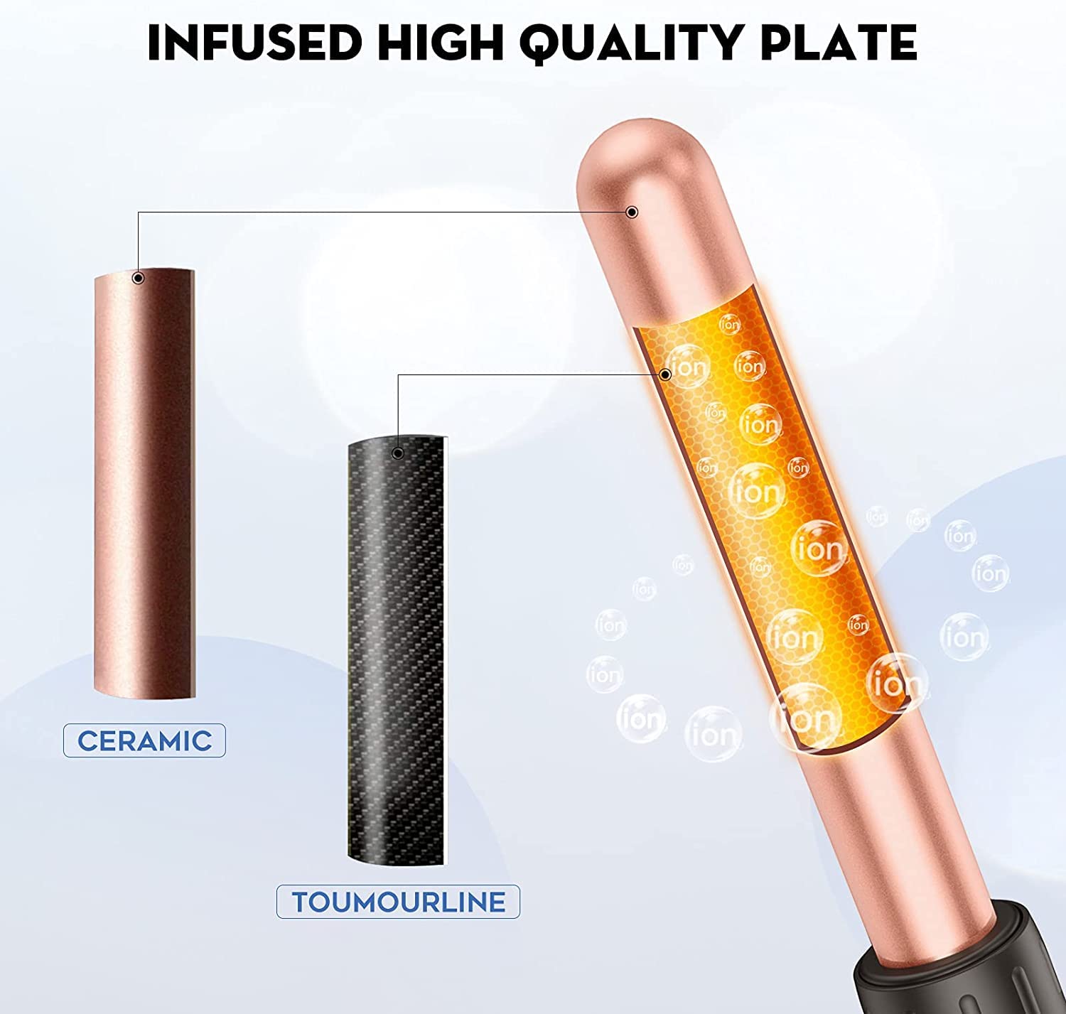 Thumbnail 6 de BESTOPE PRO Long Barrel 6-in-1 Curling Wand Set with Ceramic Barrel (Dual Voltage)