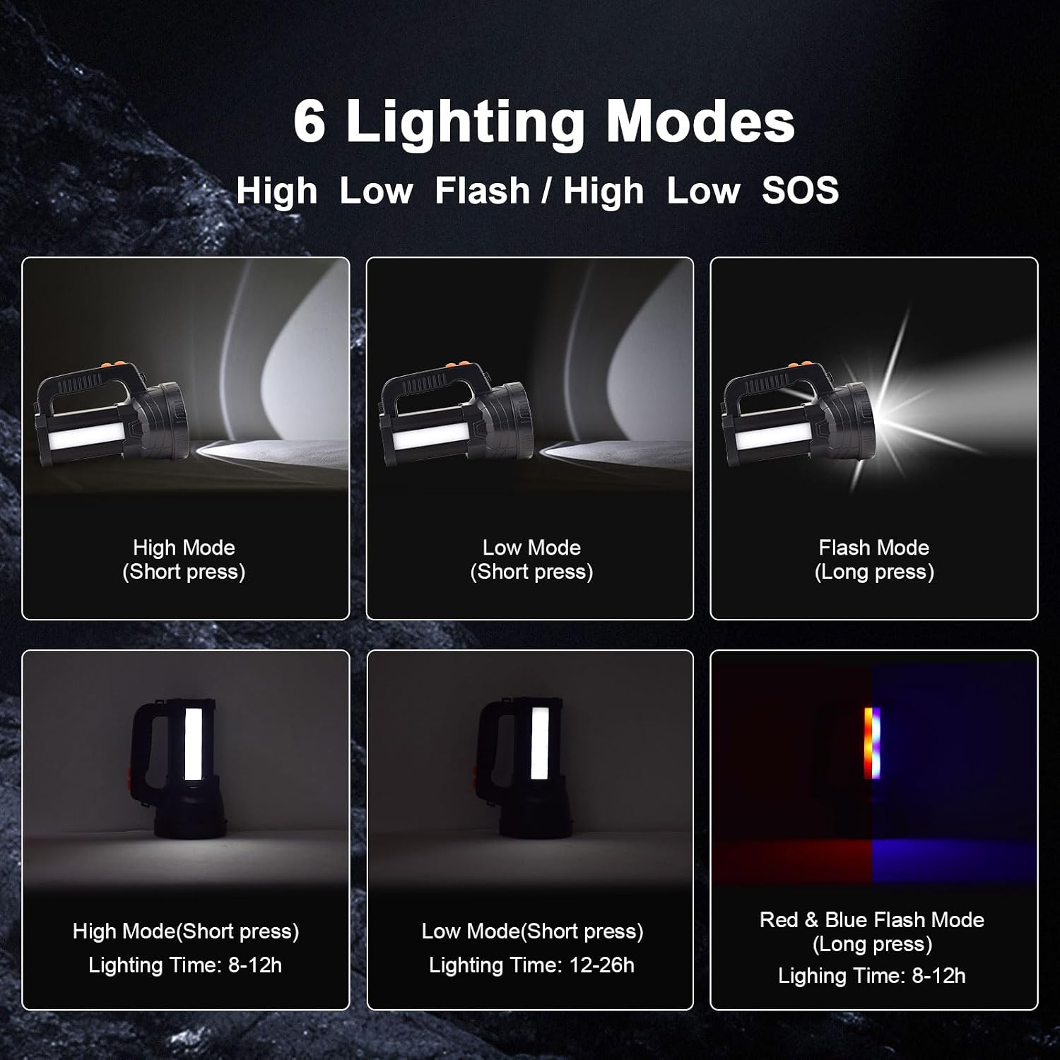 Detalle 2 de ERAY 9600mAh 10000 Lumen Rechargeable Torch