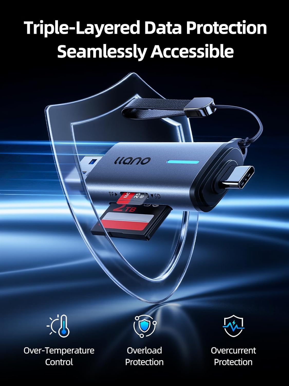 Thumbnail 3 de llano USB C SD Card Reader Dual Slots