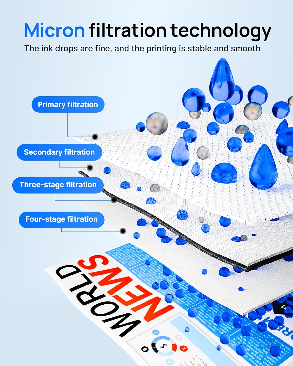 Thumbnail 4 de GPC Image 364XL 10-Pack ink cartridges 🖨️