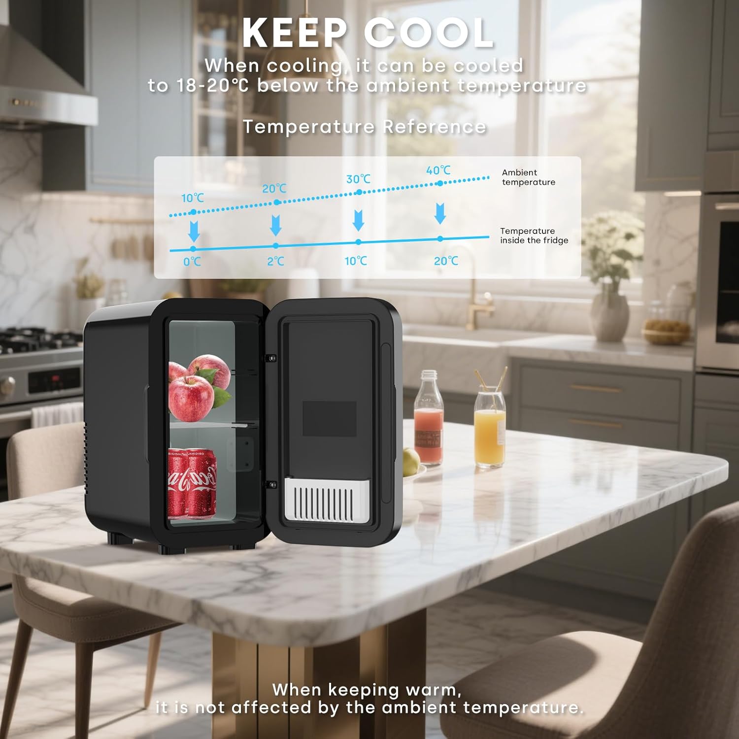 Detalle de Enventor 6 Litre Mini Fridge – Portable Cooler and Warmer (AC + 12V DC)