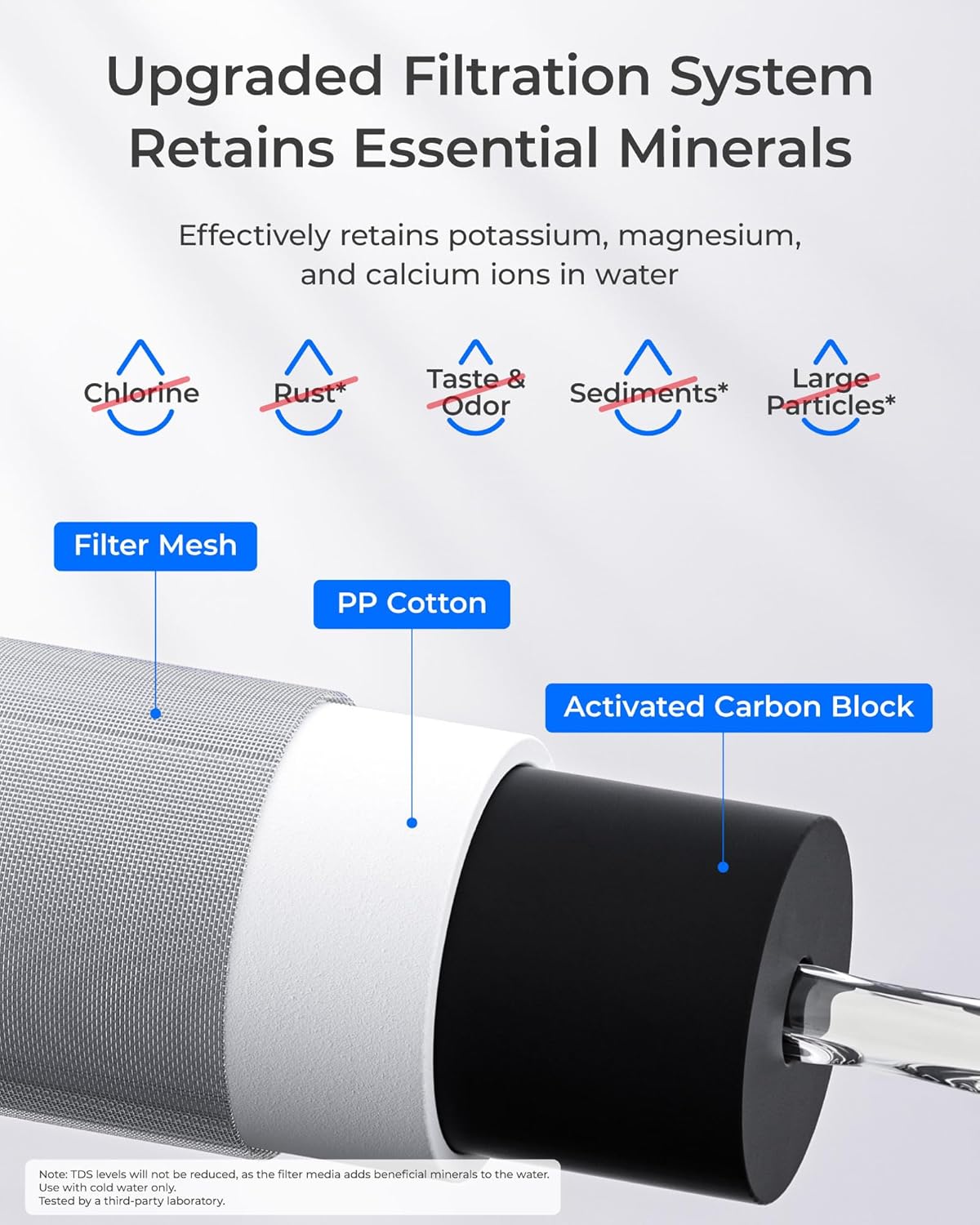 Thumbnail 5 de Waterdrop Water Filter Tap 1 Filter included 🚰