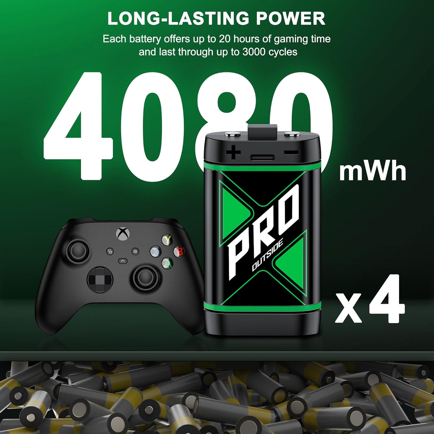 Detalle 2 de HEYLICOOL Rechargeable Battery Pack 4080mWh