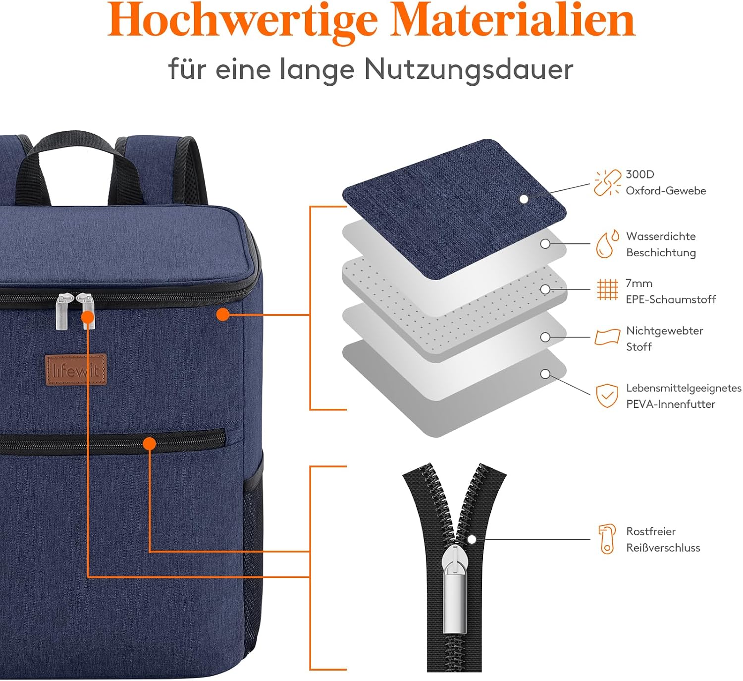 Thumbnail 4 de Lifewit 21L Kühlrucksack 30 Dosen