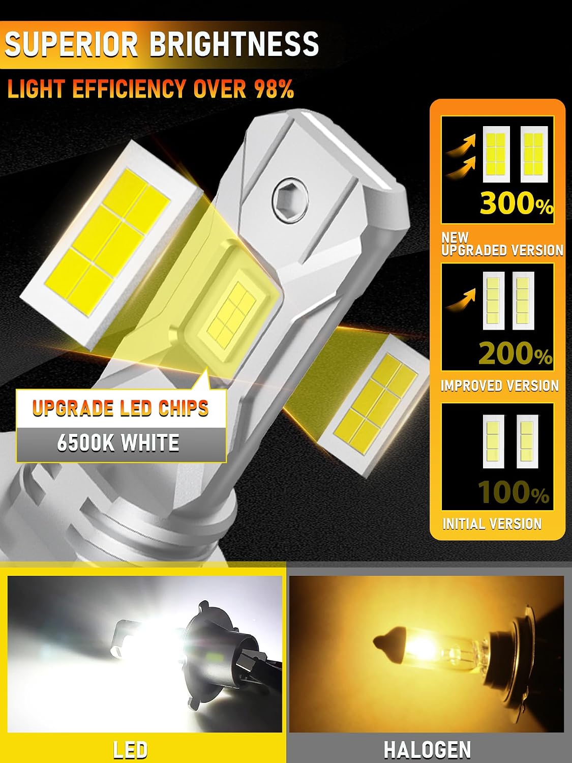 Thumbnail 1 de XELORD H11 LED Lampadine Auto 50W – 2 pezzi, 10000LM, 6500K, Plug&Play