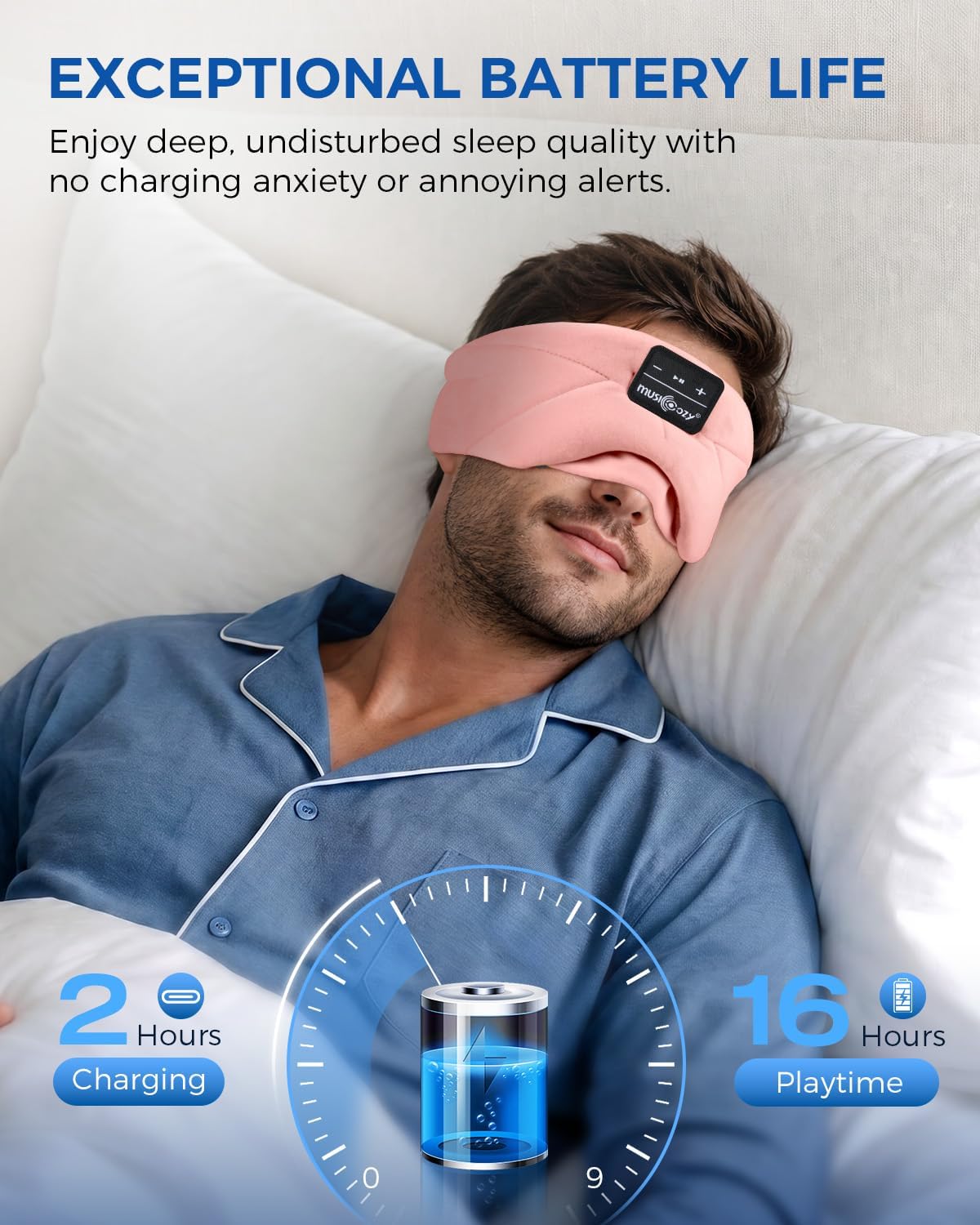 Detalle de MUSICOZY Sleep Mask Headphones: 100% Blackout Bluetooth Eye Mask with Ultra-Thin Speakers
