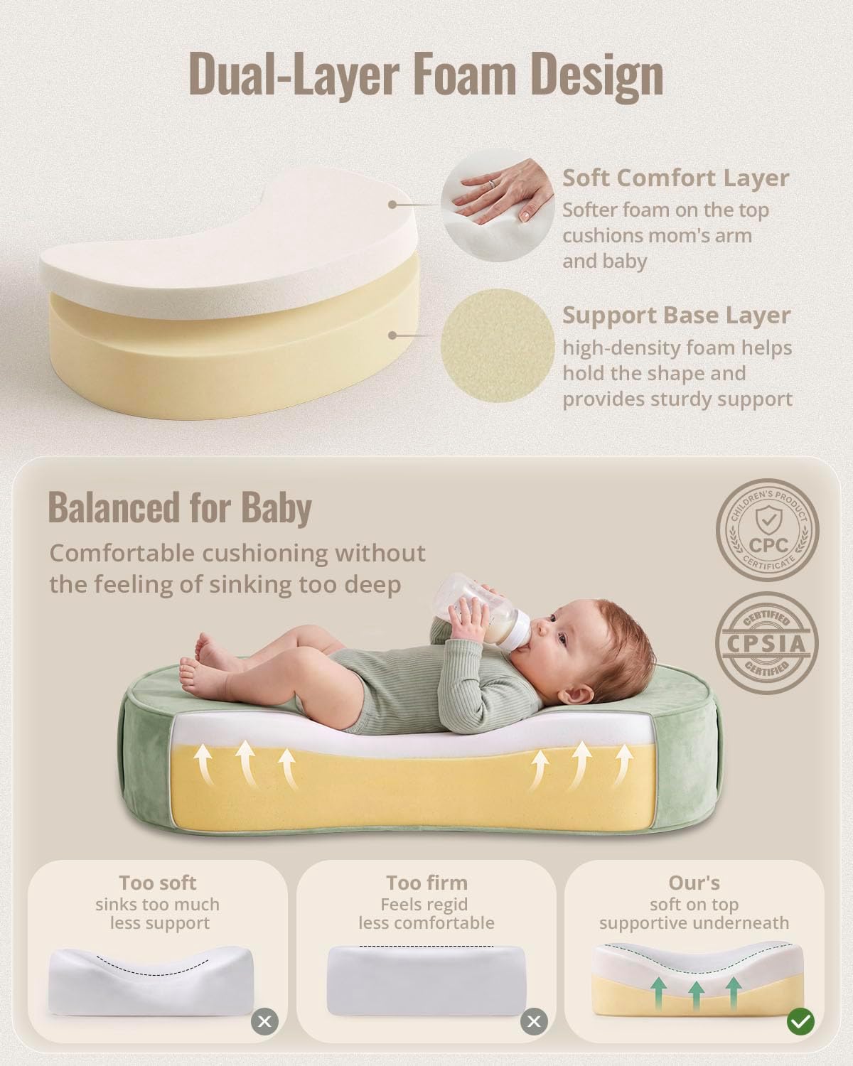Thumbnail 3 de Blissful Diary BRZH02 Deluxe Nursing Pillow, Sage Green, Dual-Layer Foam