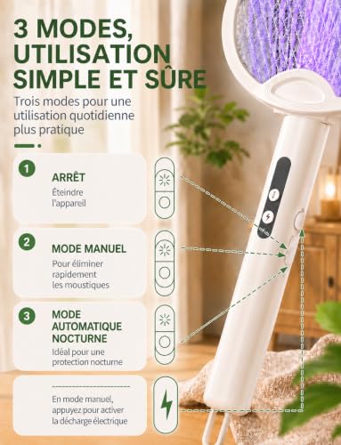 Detalle de ZOVHYYA Raquette Électrique Insecte Pliable 4000V – Interieur / Exterieur, Blanc
