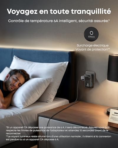 Thumbnail 6 de Anker Nano Adaptateur Prise Universelle 5-en-1, parfait pour les voyages