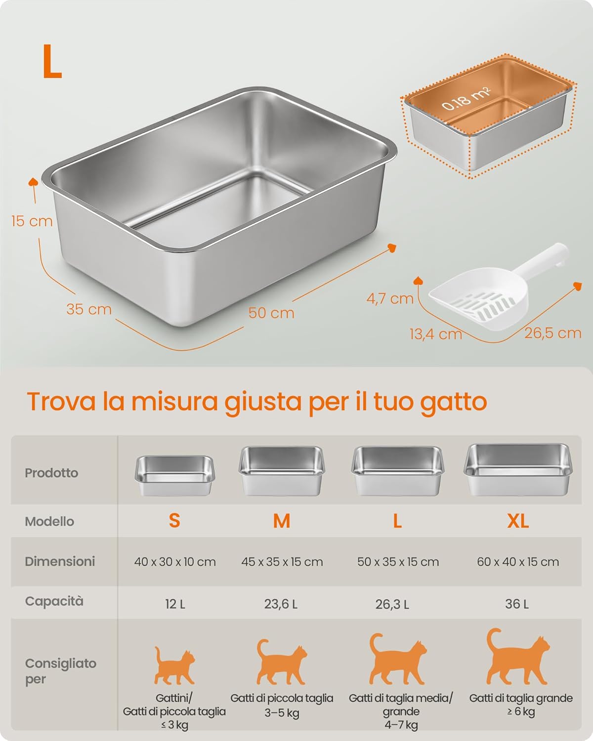 Detalle de Feandrea Lettiera per Gatti in Acciaio Inox, Vaschetta Aperta 50 x 35 x 15 cm – Argento PPT016E101