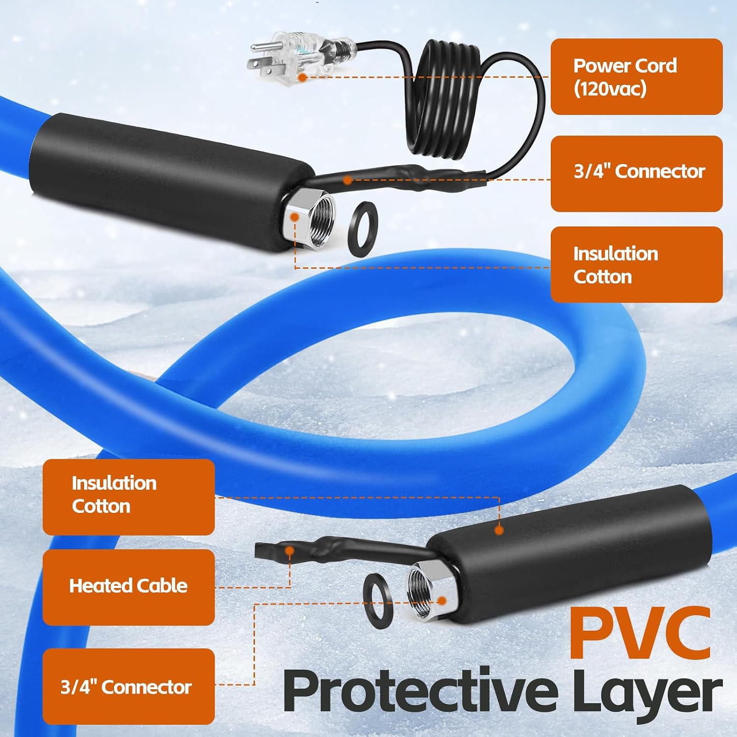 Detalle 2 de PBPHX 100-ft Heated RV Water Hose, 1/2-Inch ID, Self-Regulating Thermostat