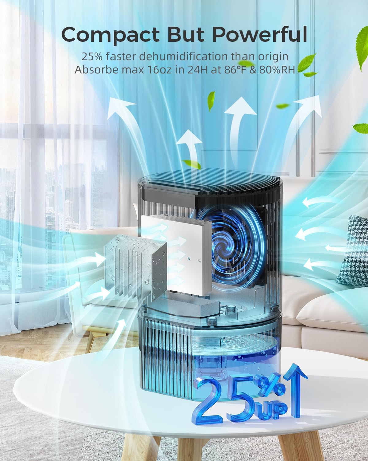 Detalle de Midea 35 oz Small Dehumidifier for Home 🌬