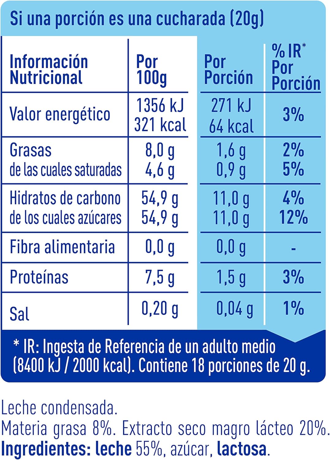 Thumbnail 4 de La Lechera Leche Condensada Serve Fácil 450 g x12 🥄