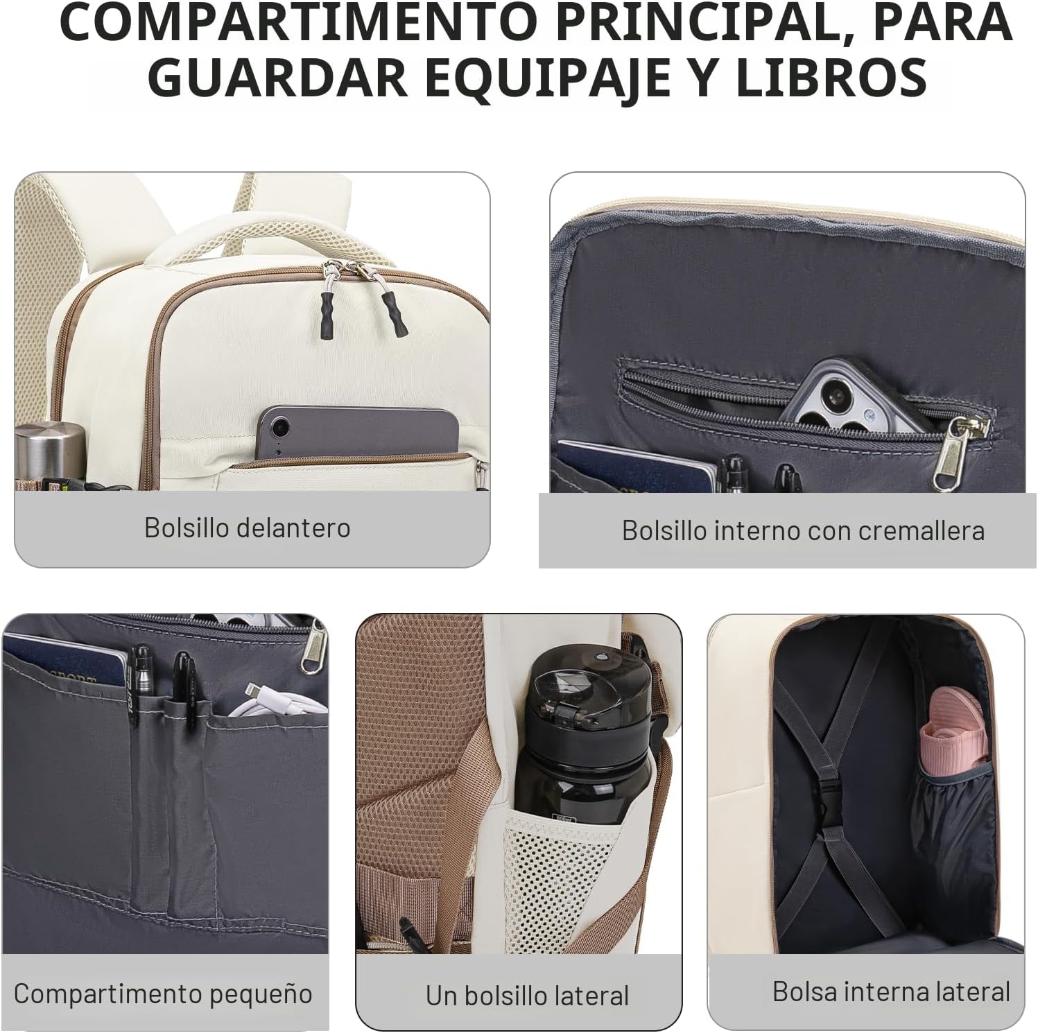 Detalle 2 de Mochila de Viaje Cabina Ryanair 20L ✈