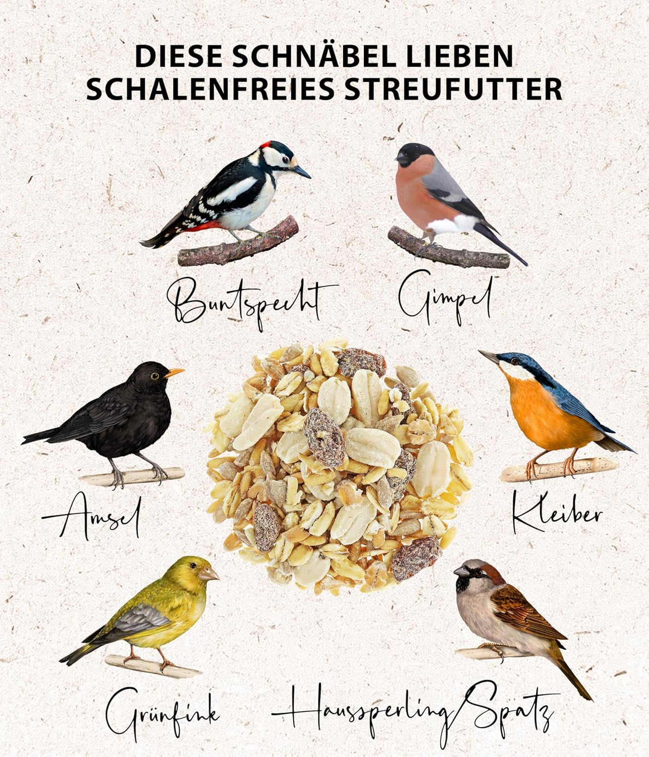 Detalle 2 de Dehner Natura Premium Wildvogelfutter – Ganzjahresfutter, schalenfrei, 10 kg