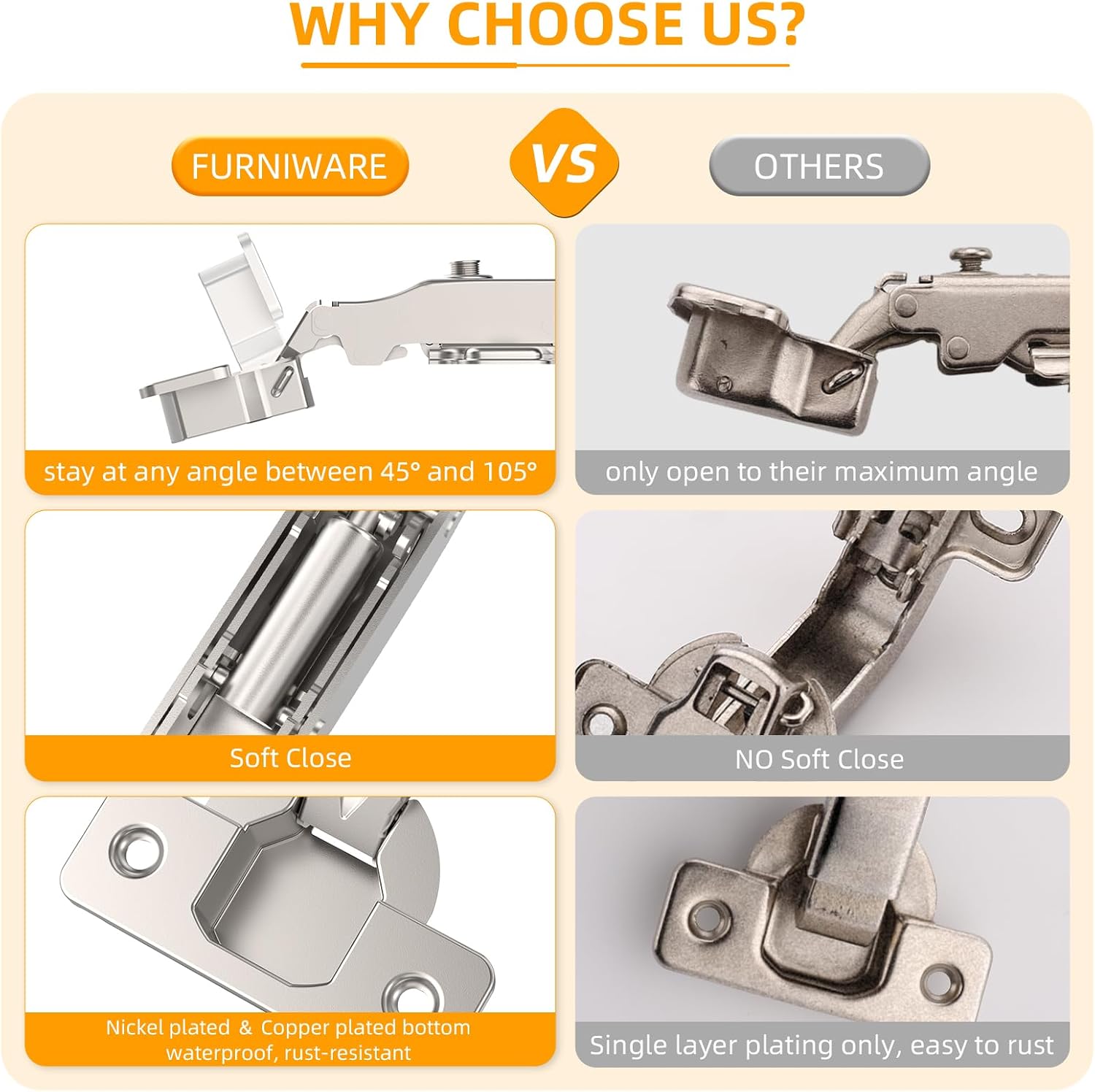 Detalle de Furniware 10 Pack 3D Full Overlay Soft Close Concealed Cabinet Hinge