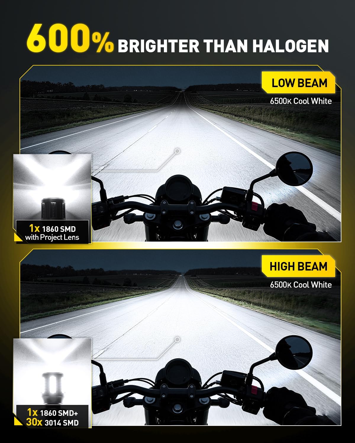 Detalle de AUXITO H4 Motorcycle Headlight Bulb