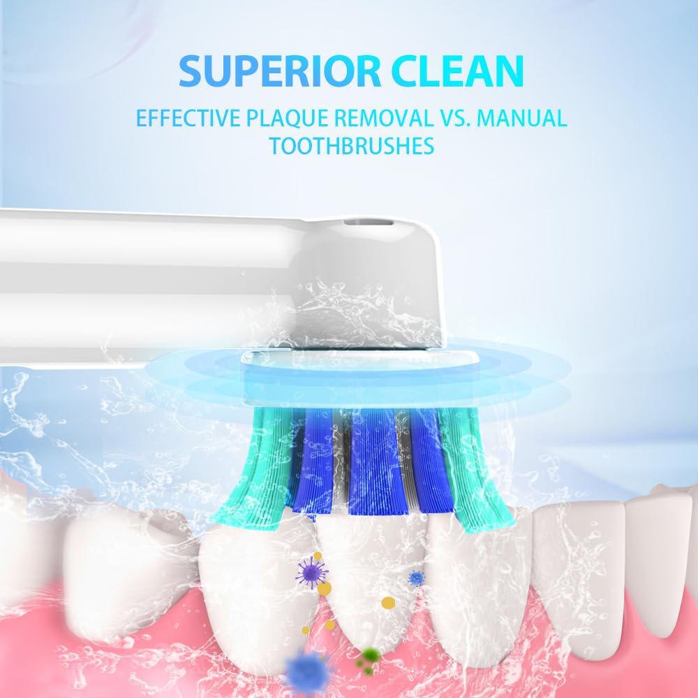 Detalle de Replacement Toothbrush Heads for Oral B ⚙