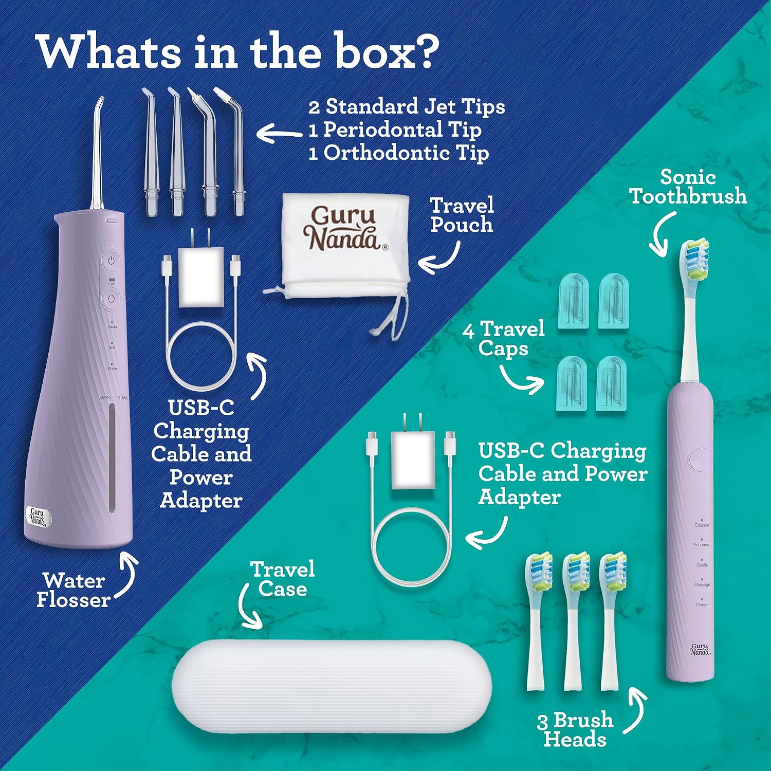 Thumbnail 5 de GuruNanda Lion & Lamb Kit 2.0 Electric Toothbrush