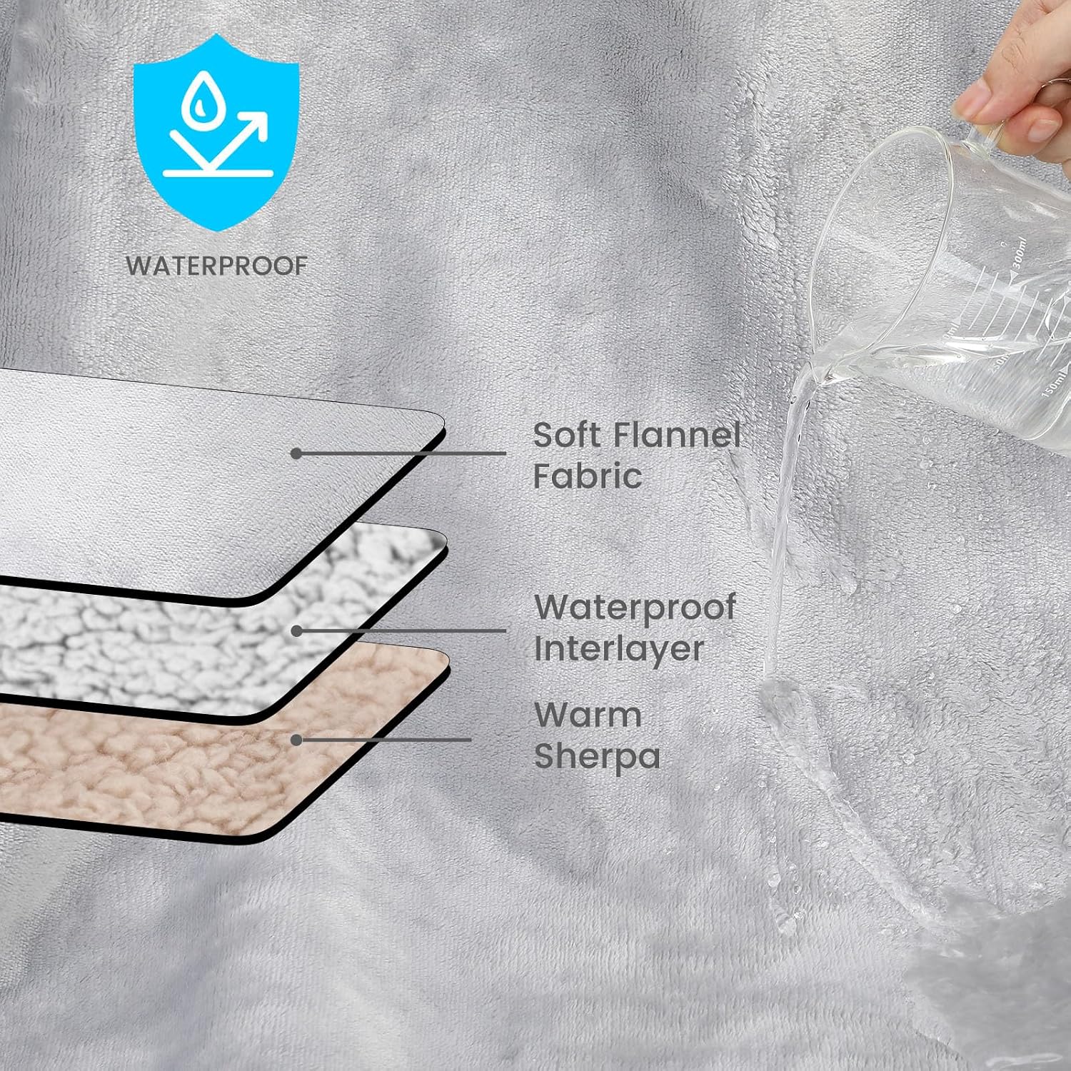 Detalle 2 de PETTOM Couverture imperméable 127x152 cm