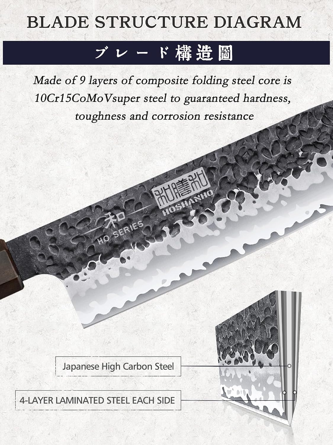 Detalle de HOSHANHO Santoku Knife, 7-inch