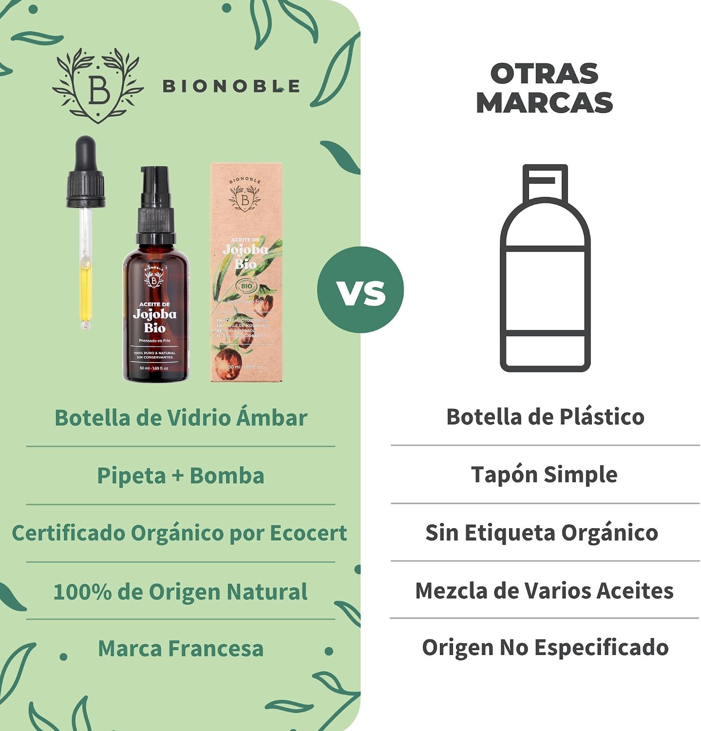 Thumbnail 4 de Bionoble Aceite de Jojoba Orgánico 50ml 🌿 Para Rostro, Cuerpo y Cabello
