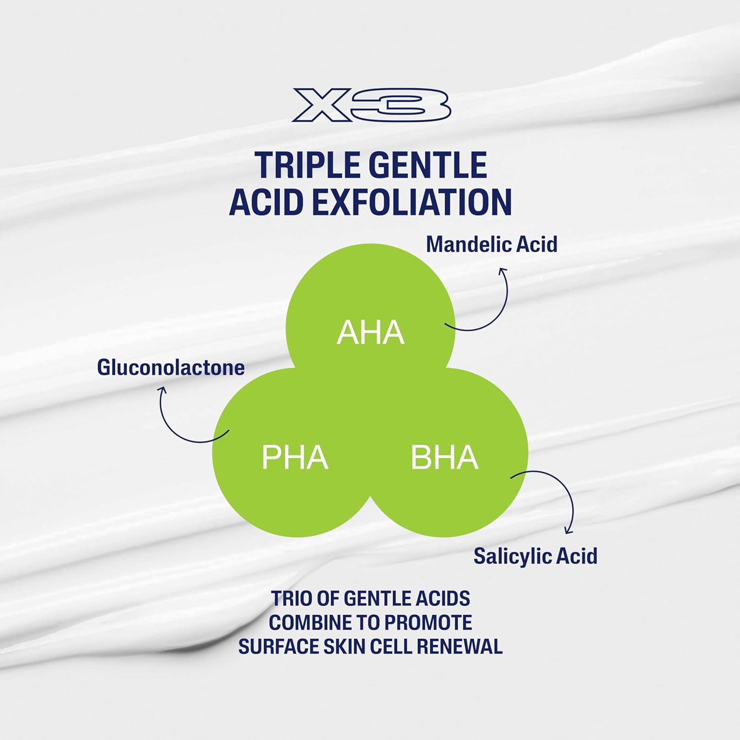 Thumbnail 2 de Cetaphil Gentle Exfoliating Salicylic Acid Lotion (SA) – Face cream & body moisturiser for dry, rough & bumpy skin (473ml)