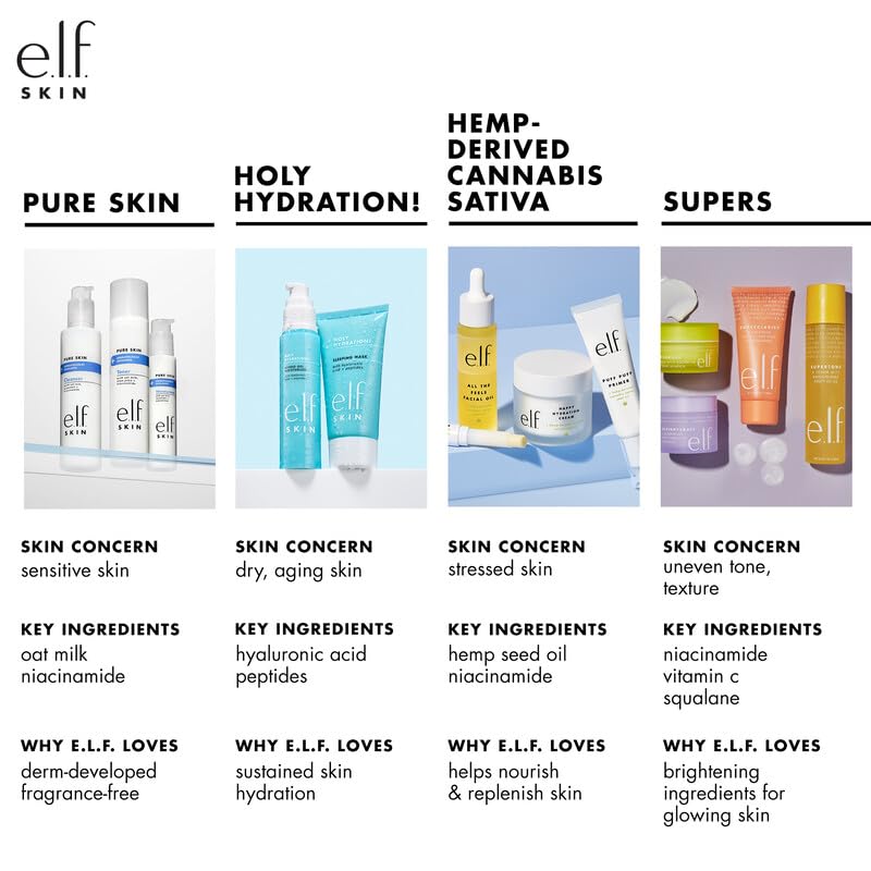 Detalle de e.l.f. SKIN Holy Hydration! Hydrating Coconut Mist