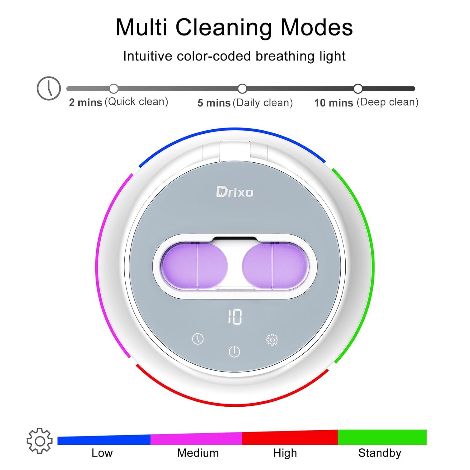 Detalle 2 de Drixo Ultrasonic Retainer Cleaner 200ML