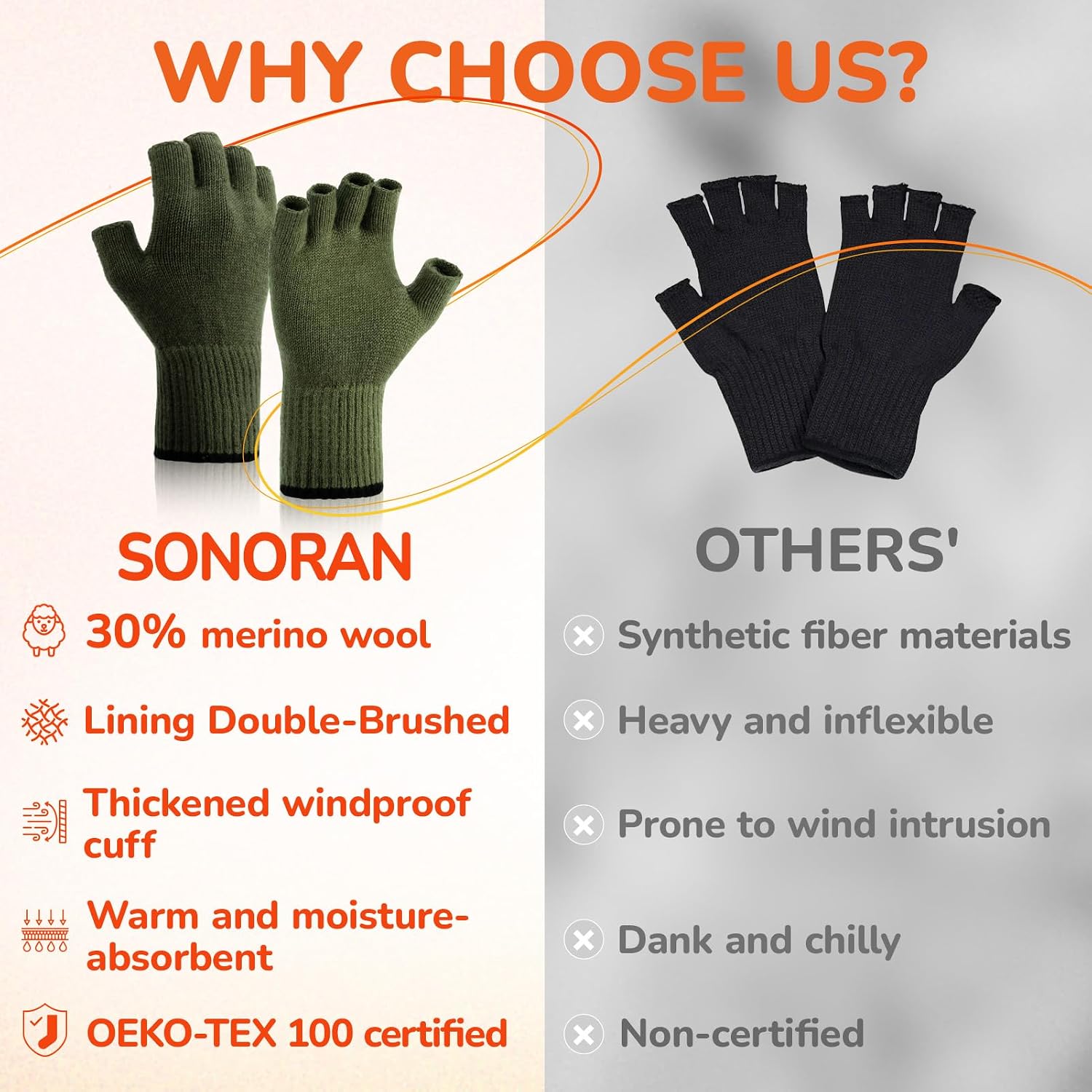 Detalle de SONORAN Merino Wool Fingerless Gloves
