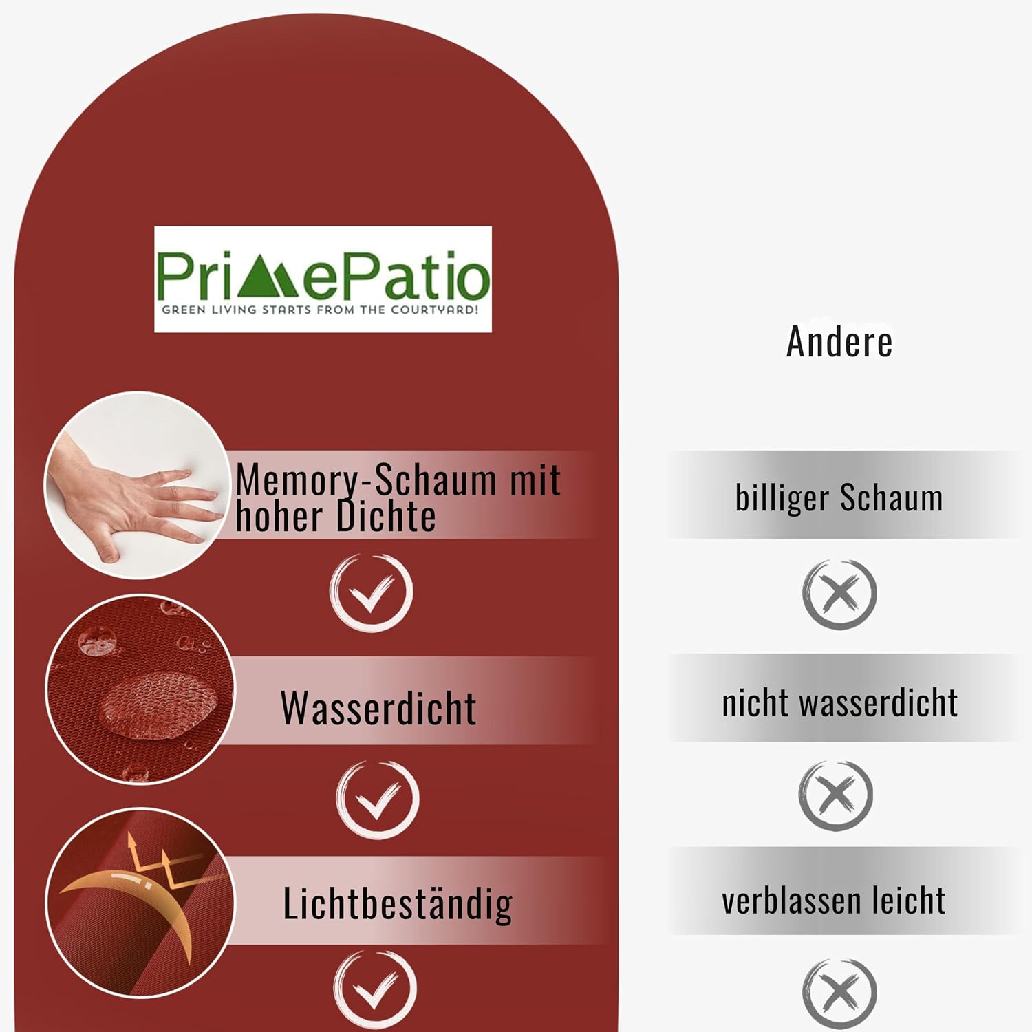 Detalle de PRIMEPATIO Stuhlkissen 45x45 cm – 2er Set für den Außenbereich, wasserdicht, Memory-Schaum, Ziegelrot