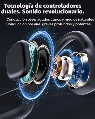 Detalle de ZOVIMAX Auriculares Conducción Ósea para Natación, IPX8, Bluetooth 6.0 y MP3 8 GB