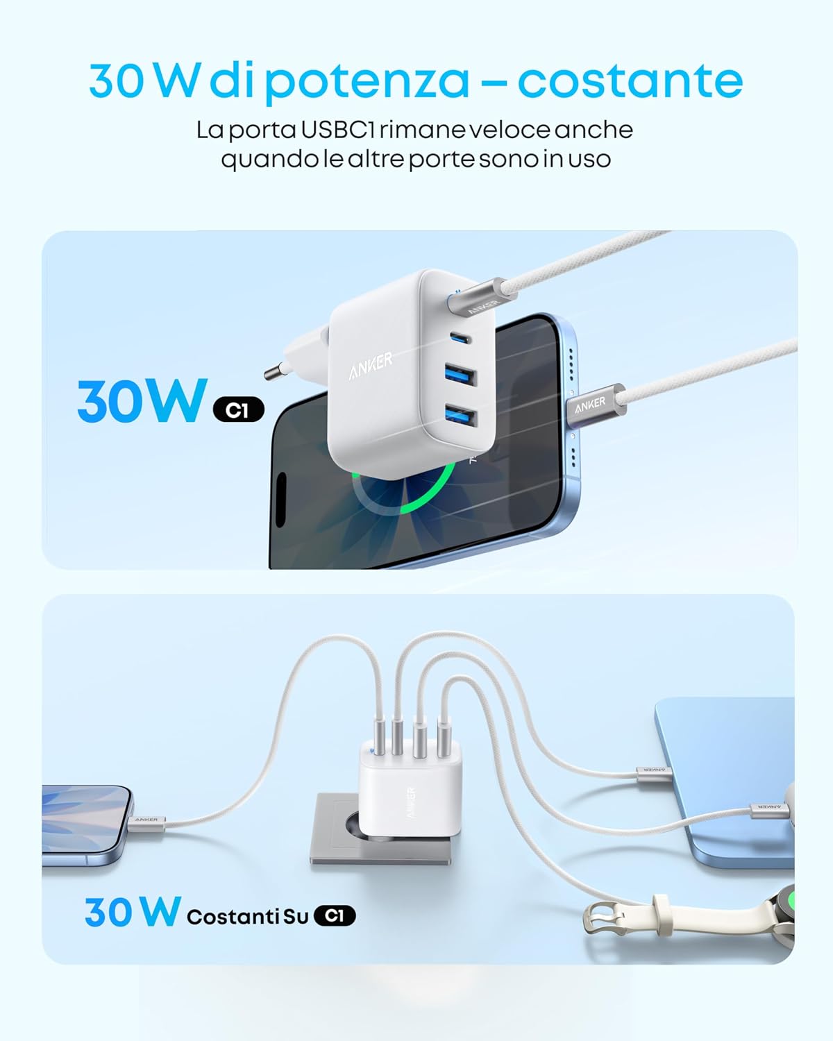 Detalle 2 de Anker Caricatore 50W 4 porte