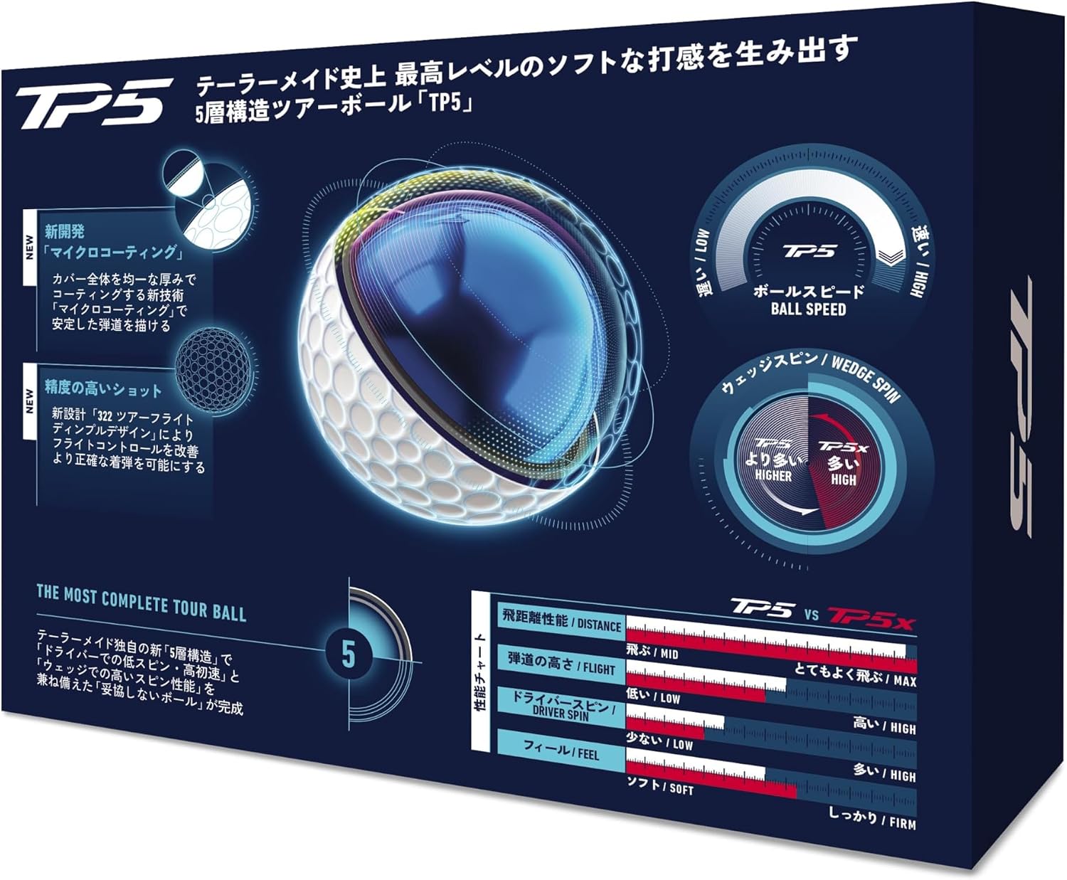Detalle de TaylorMade TH726 TP5/TP5x 2026年モデル ゴルフボール 5ピース・ソフトな打感