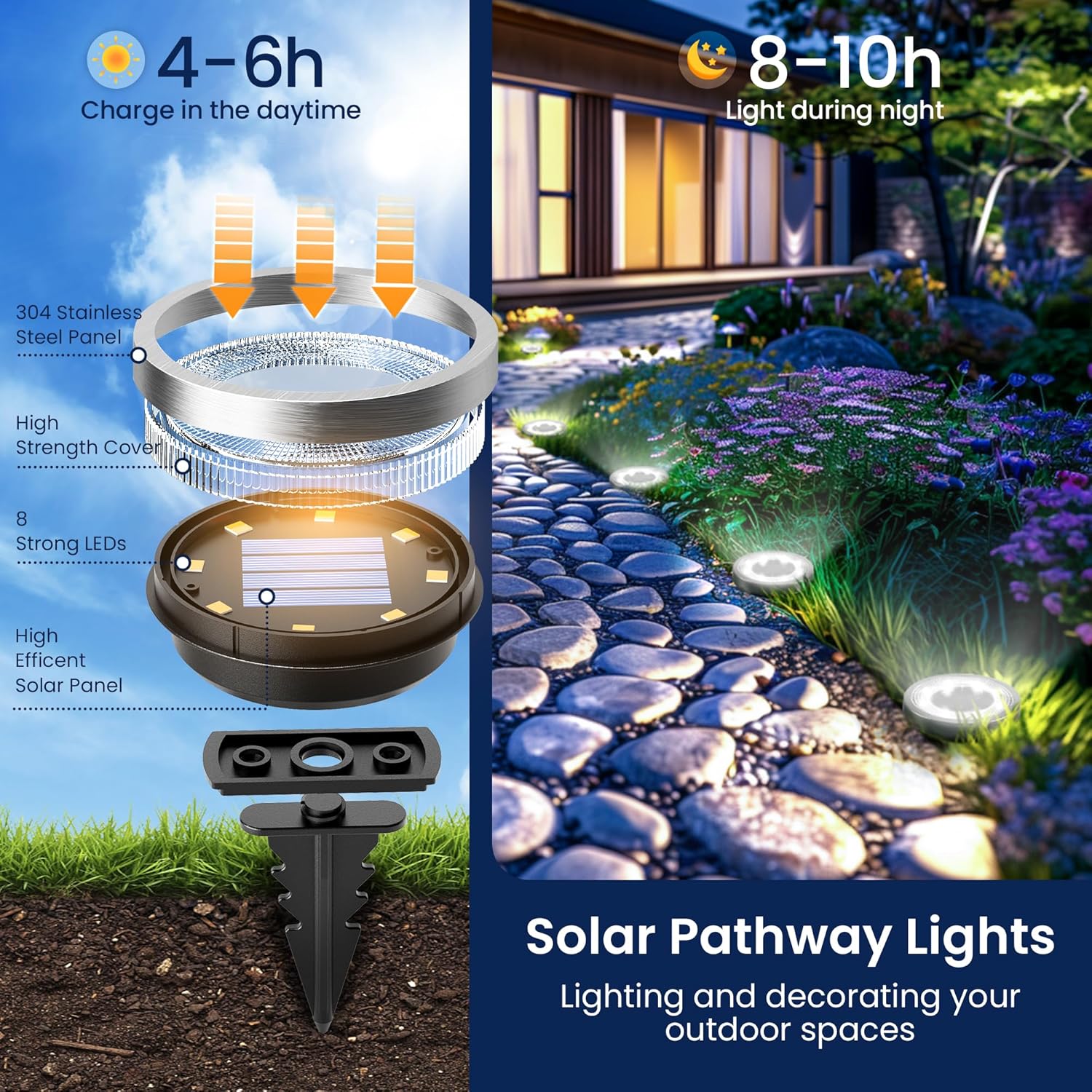 Thumbnail 1 de Solpex solar ground lights for outdoor garden paths (IP65, cold white, 10-pack)