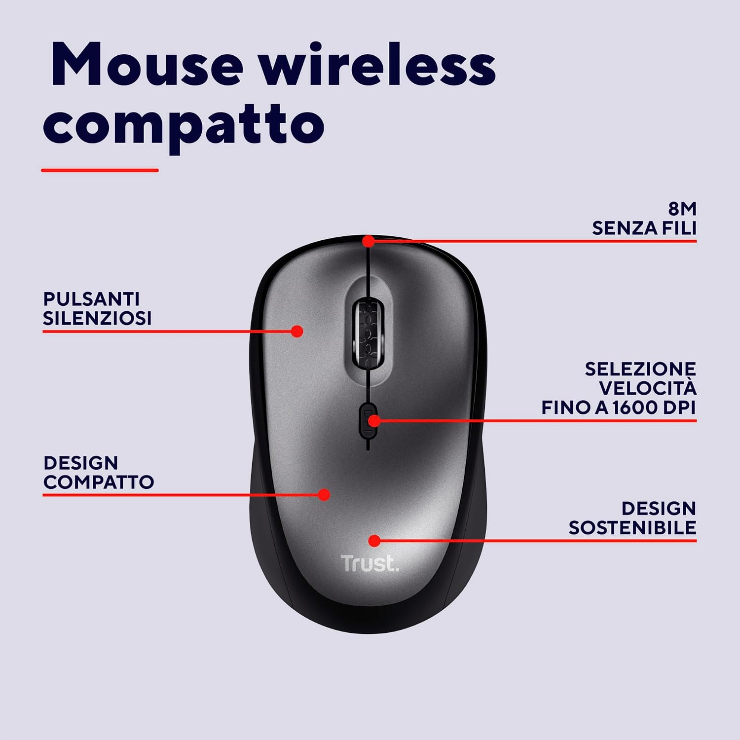 Detalle 2 de Trust Mouse Wireless Silenzioso 800-1600 DPI