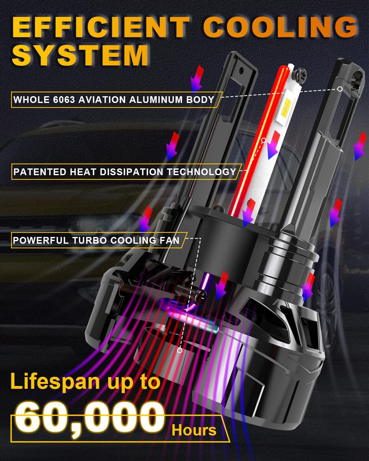 Thumbnail 2 de Katur H1 120W 30000LM Lampadina LED per auto