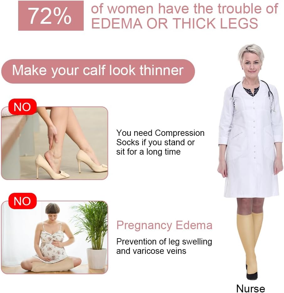 Detalle de ACWOO Calze a compressione graduata 15–20 mmHg unisex, 4 paia