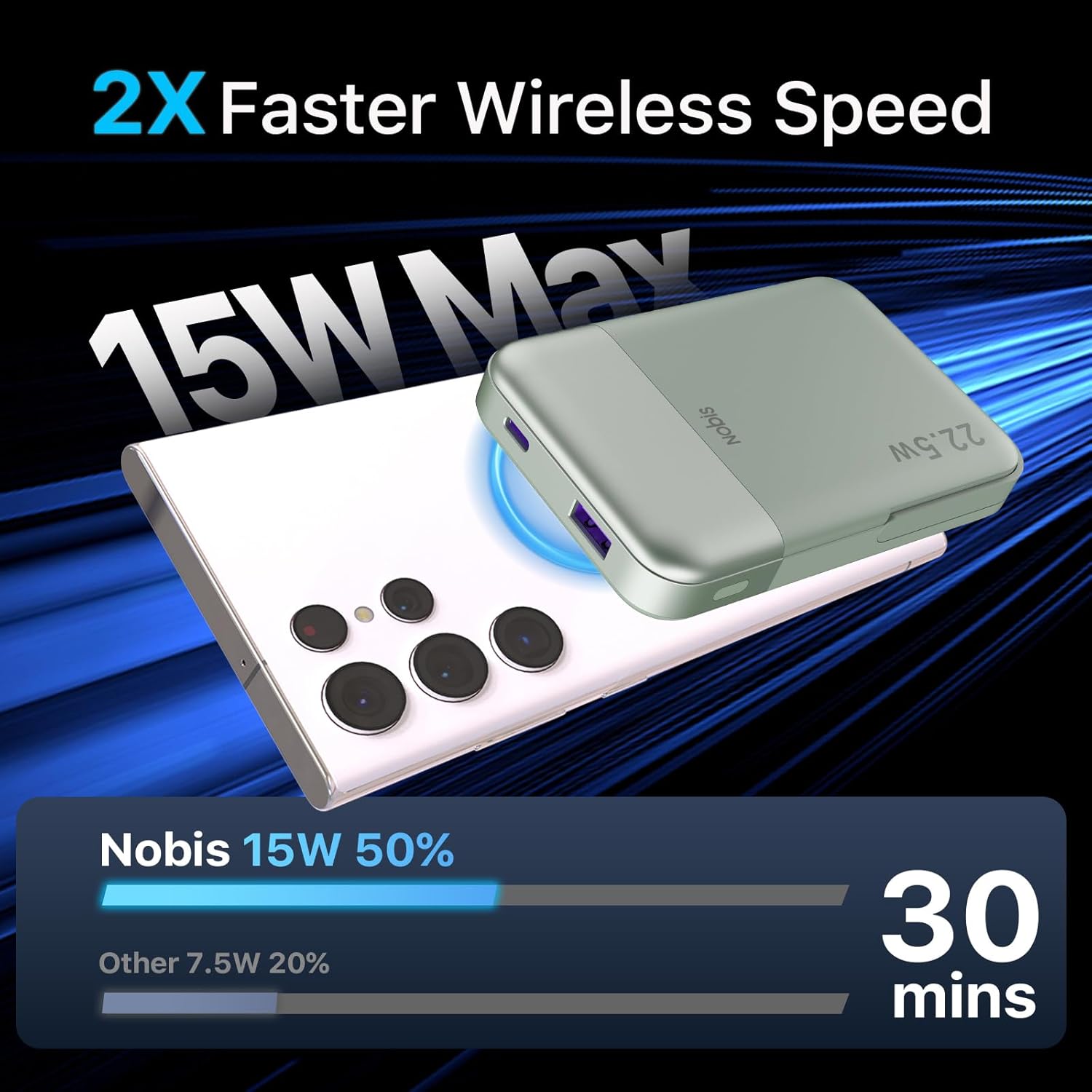 Detalle de Nobis A2641 Power Bank Magnetico 10000mAh: ricarica wireless MagSafe 22.5W con display e supporto multiplo